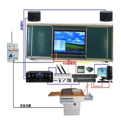 音频光纤应用