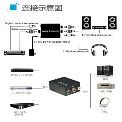音频光纤接线图.png
