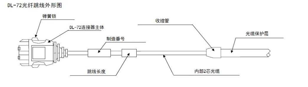 DL-72光纤跳线外形图