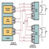 ETO的两级电压源转换器相脚框图